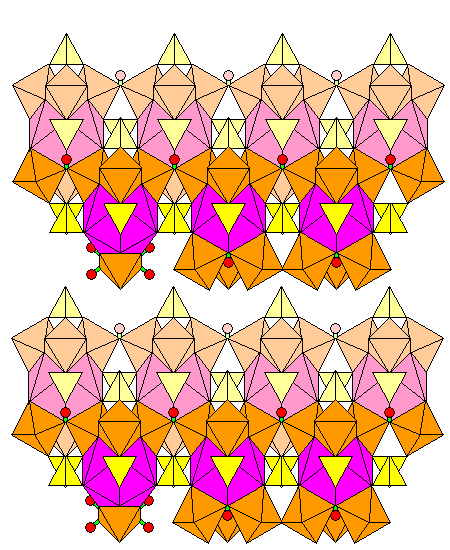 Jarosite Structure